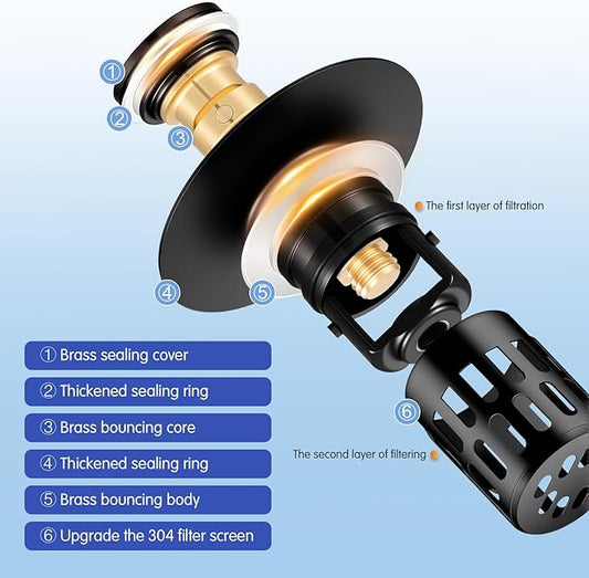 (All Metal) Bathroom Sink Stopper,Pop Up Drain for Bathroom Sink,Sink Stopper Hair Catcher,Silent Popper Core w/Removable Stainless Steel Filter Basket,Sink Drain Plug Fit for 1.05~2.0''Basin